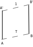 diagram pre vlastnosť skoku vo vyčísliteľnosti 2 (prednáška 4)