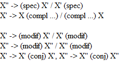 Xbar-popis.png
