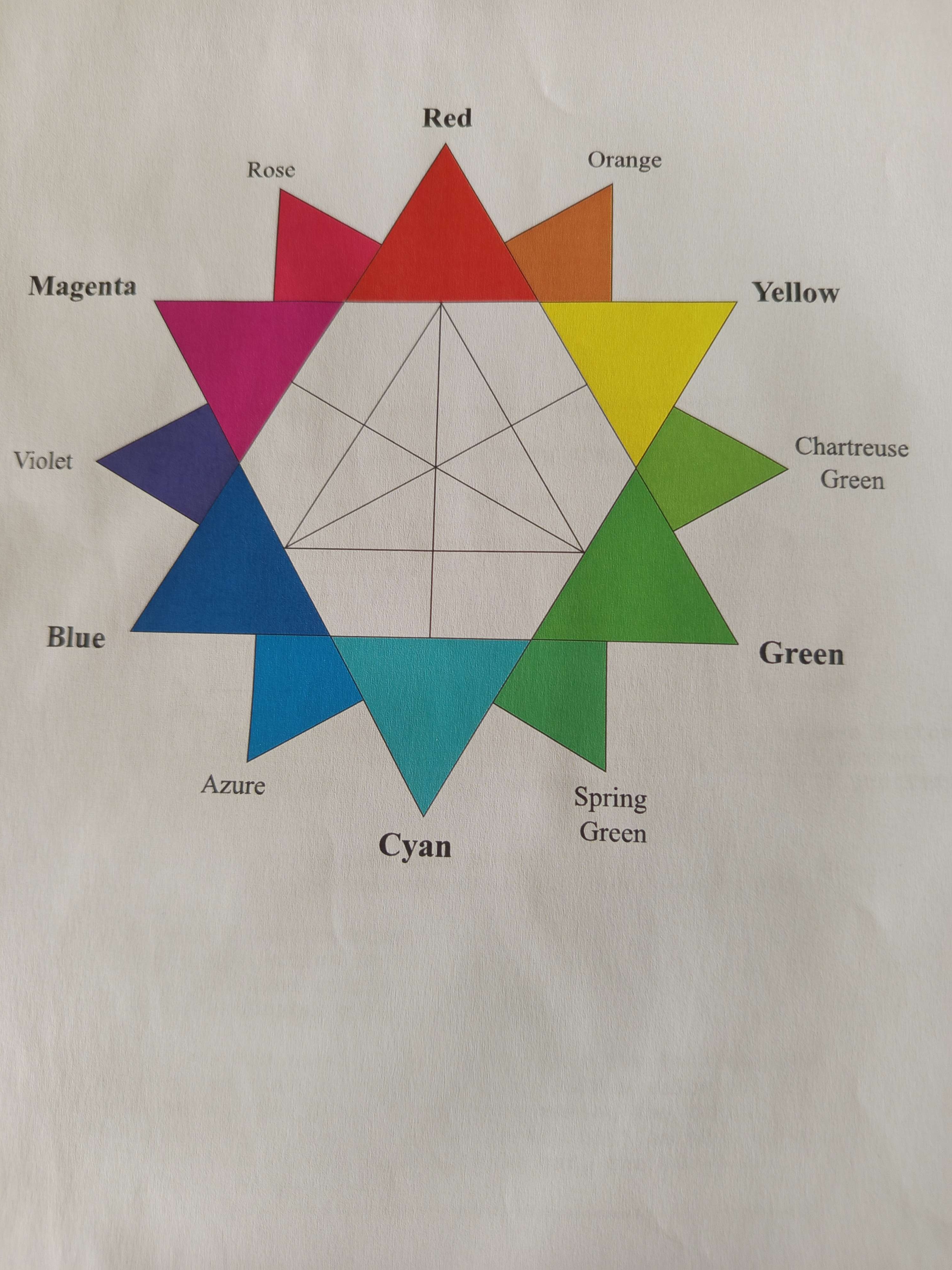 +get/+16edd418-e3c0-484a-9517-96e48f697dad/NSWI120/Ježek%20_.%20_.%20_/papir13