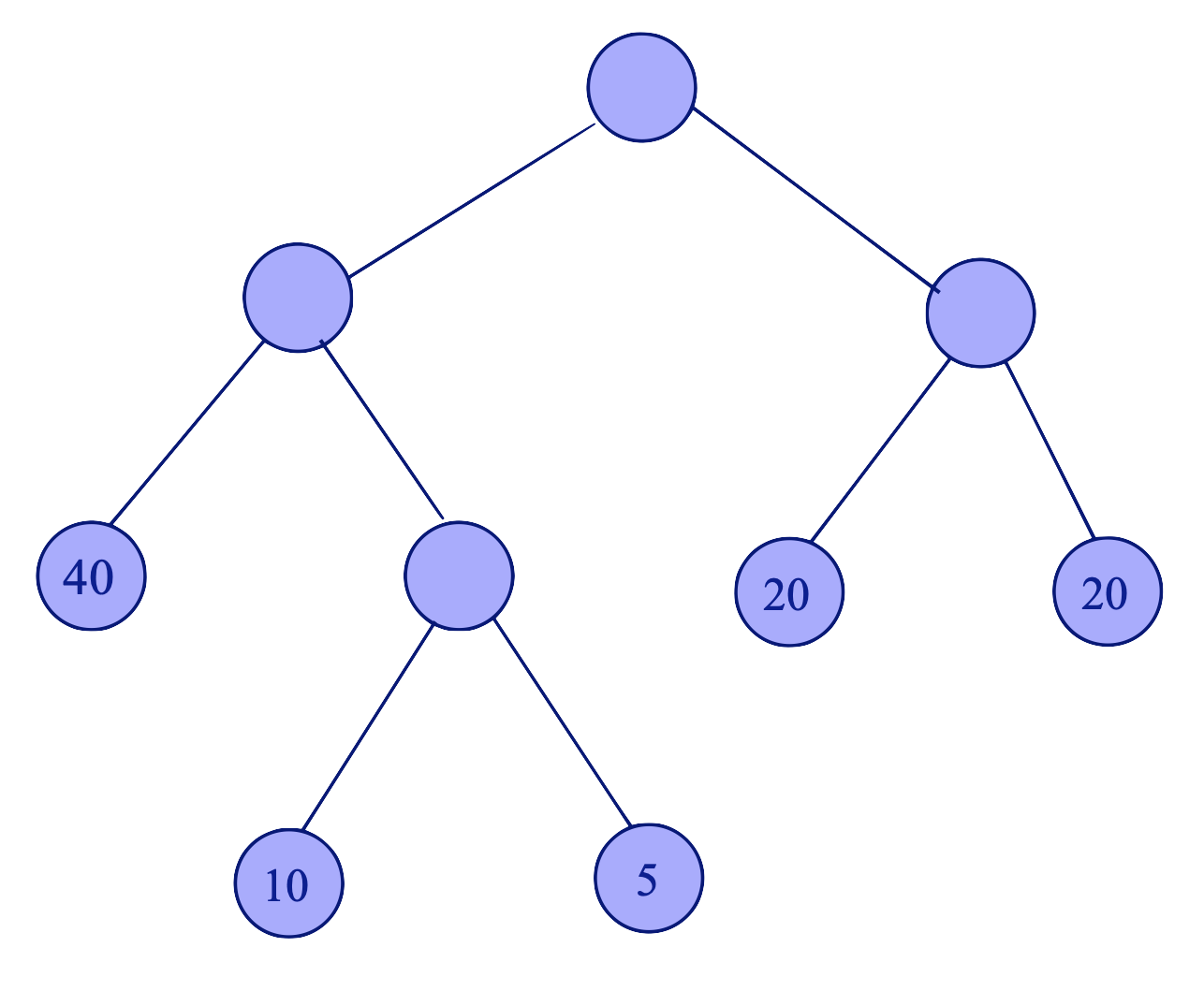 +get/+18020b53-20cf-408e-91a8-f4ef2c1b06f2/NPRG062/Zkouška%202025-09-03%20Töpfer/strom.png