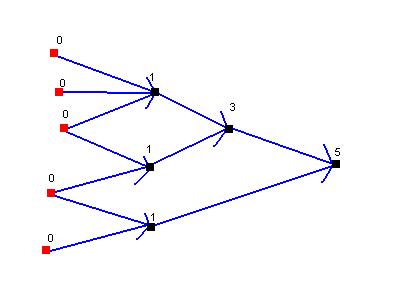 +get/+23642b4f-869c-4937-a4c8-5aa58dfbc561/Forum%20archiv/Attachments/hypergraf.jpg