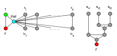 +get/+2456bf66-5a44-4c33-846b-07582904037d/Archiv/Státnice%20-%20NP-úplnost/3sat-3color.png