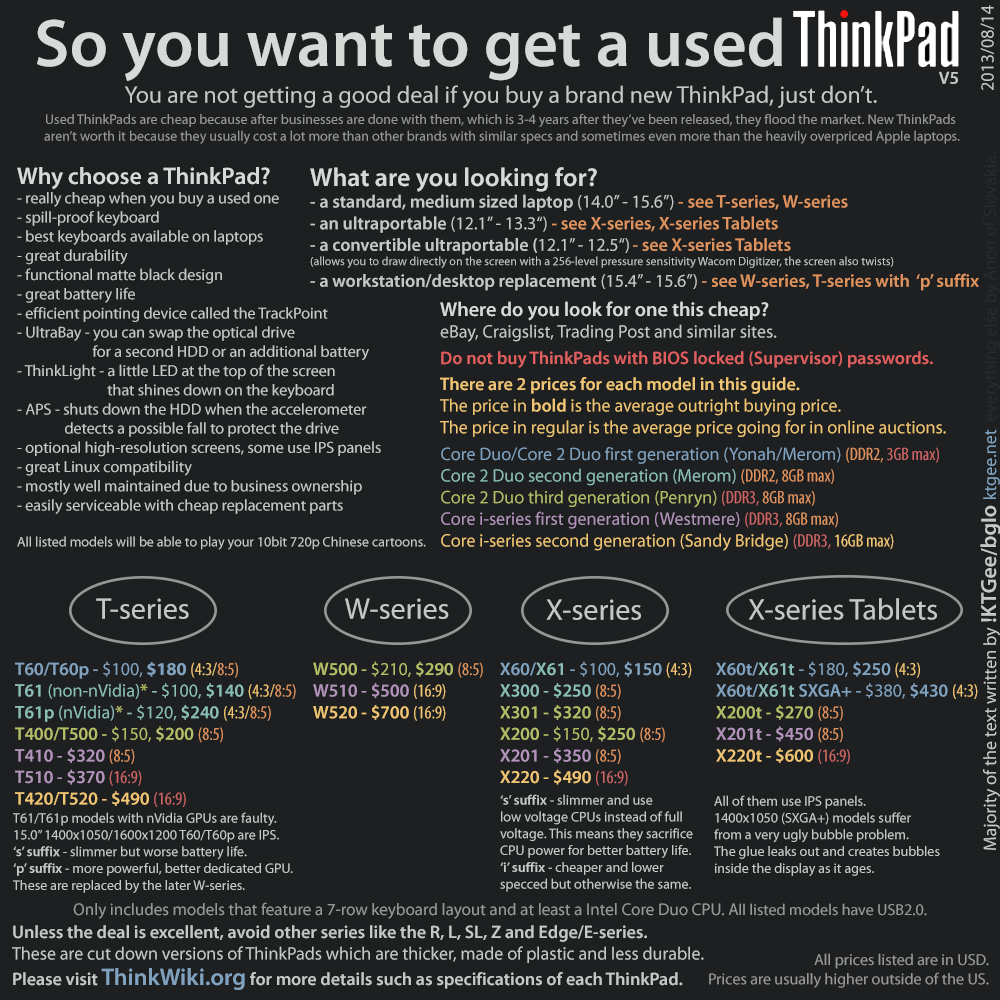 thinkpad-guide.png