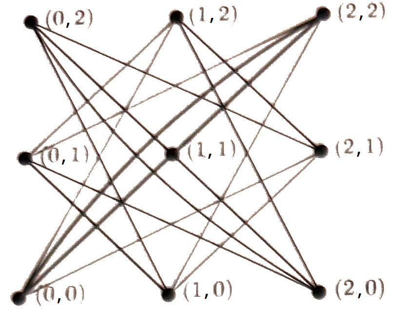 +get/+2b4f786a-98b6-4fd2-8caa-40d87a02359c/NDMI002/Zkouška%20Pangrác%2027.%201.%202026/G2