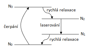 4hladlaser.png
