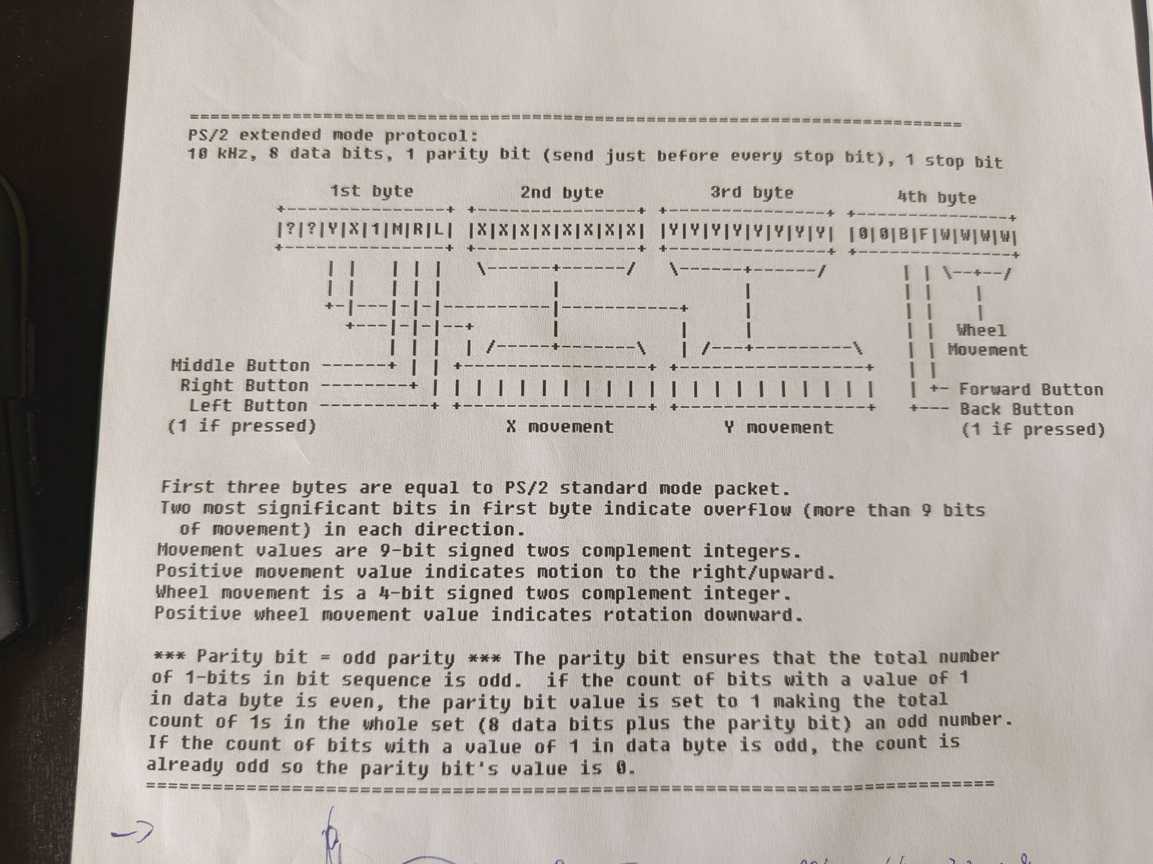 +get/+4e9290a9-d1fb-495c-a001-0961d0791c80/NSWI120/Ježek%20_.%20_.%20_/papir14