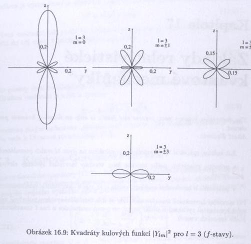 orbitaly II.jpg
