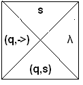 sqr.png