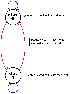 +get/+746de6b8-ed5d-4d2c-bfd5-c6e4132af6f5/Forum%20archiv/Attachments/3809_87f2952946f885f5af5a22ca4ee3790e