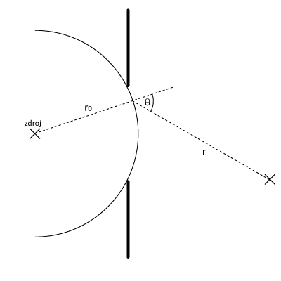 Fresnel.png