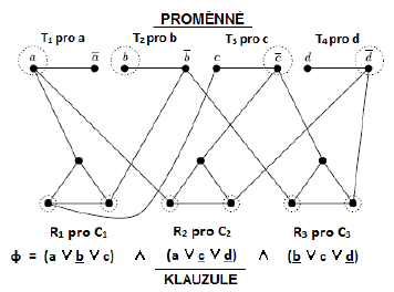 +get/+7713701e-a439-4b18-a047-7c125c1c6dcd/Archiv/Řešené%20otázky%20NTIN090/Vp.png