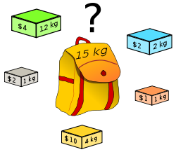 250px-Knapsack.svg.png