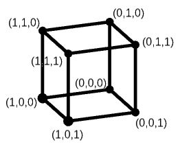 krychle