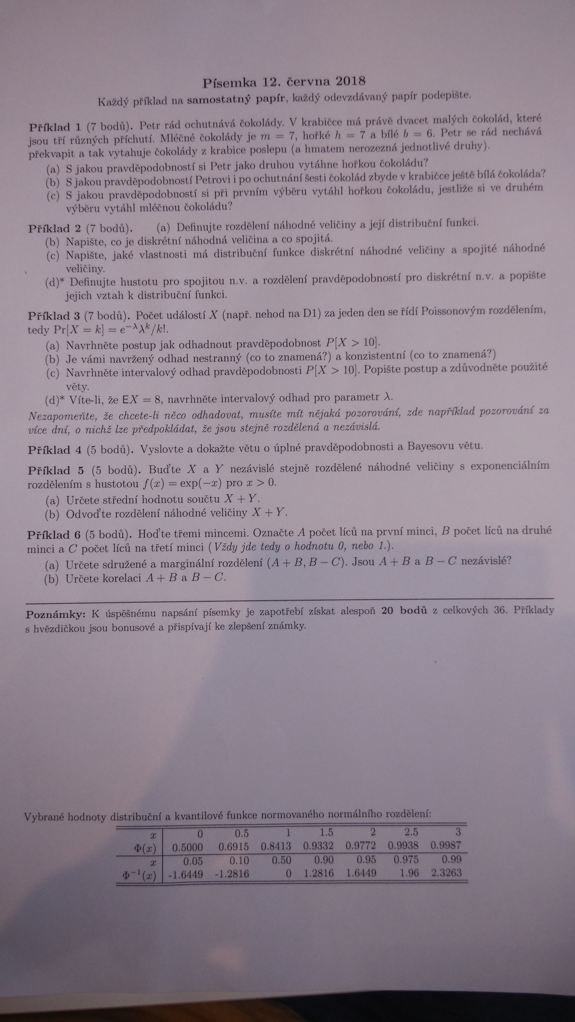 Forum%20archiv/Attachments/7096_e6bd92ee3ea7079e1604bea77fbf7765
