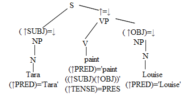 Bresnan-lfg-strom.png
