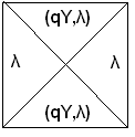 +get/+d7e5ddac-c525-4e57-8f44-7f0f85f80132/Archiv/KACHL/Qyl.png