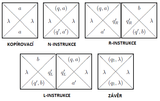 +get/+e83088b6-65e5-4422-9eda-ab786ba68dc3/Archiv/Řešené%20otázky%20NTIN090/Kachl0.png