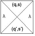 qs0.png
